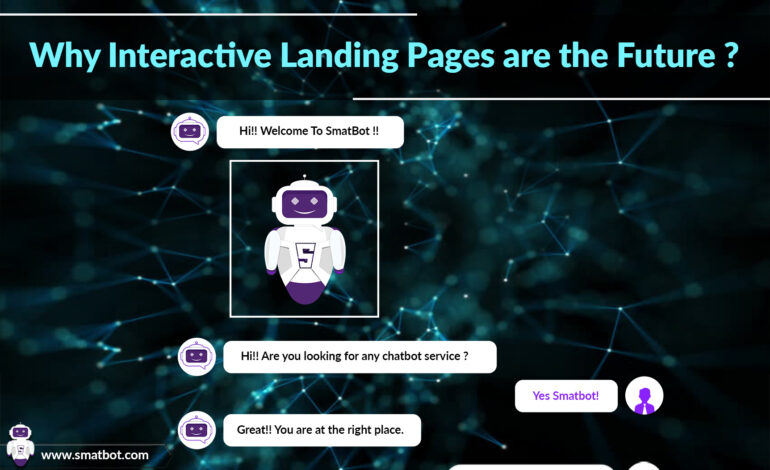 Why Interactive Landing Pages are the Future?