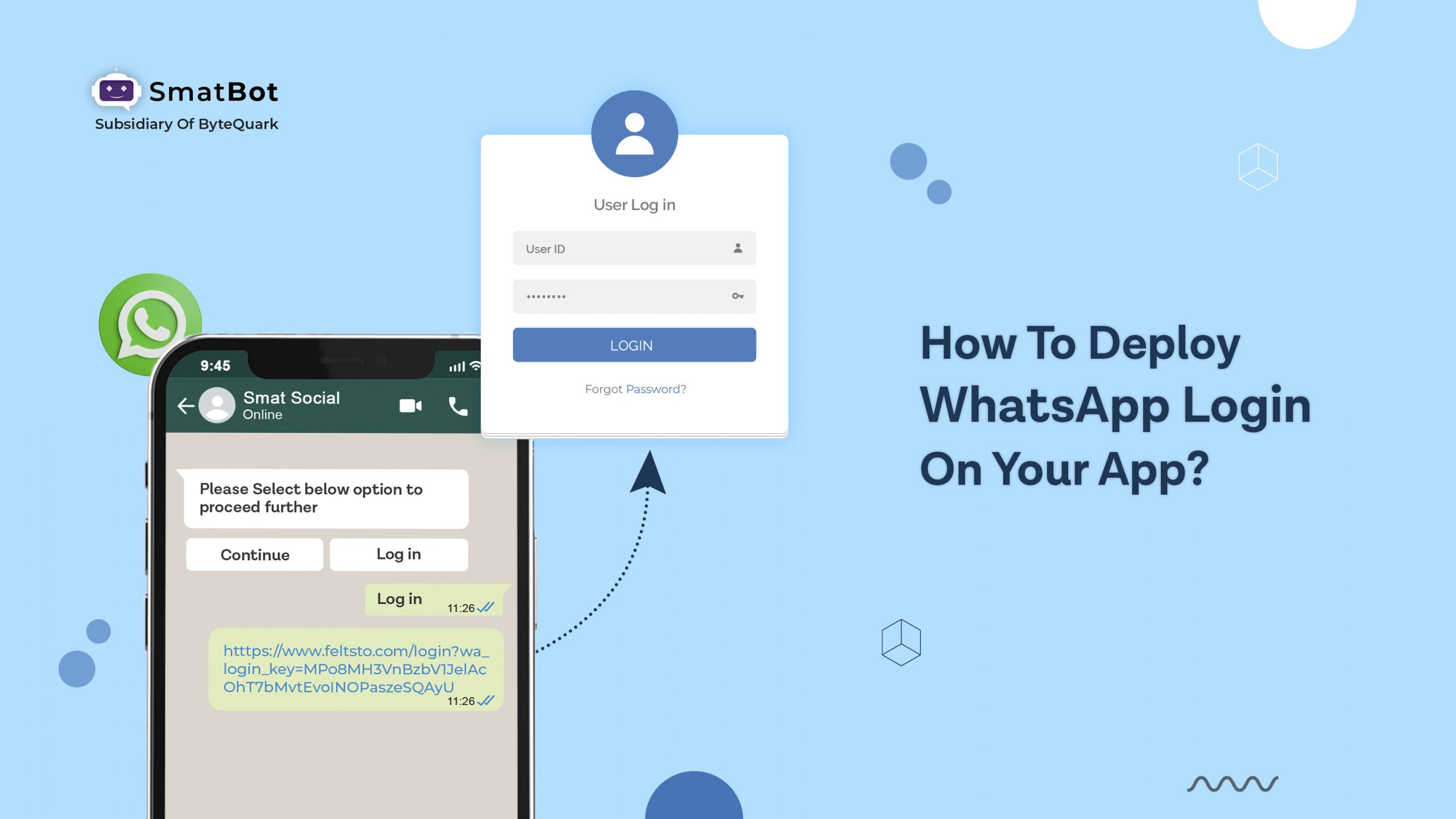 How to integrate login with WhatsApp on your App ?