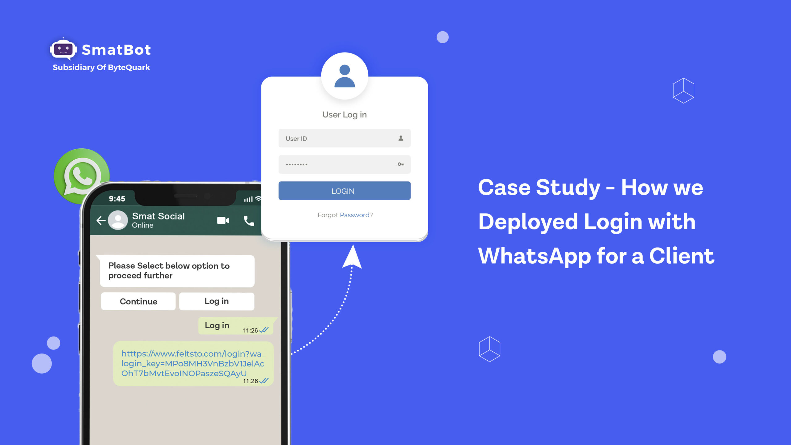 Case Study – How we Deployed Login with WhatsApp for a Client